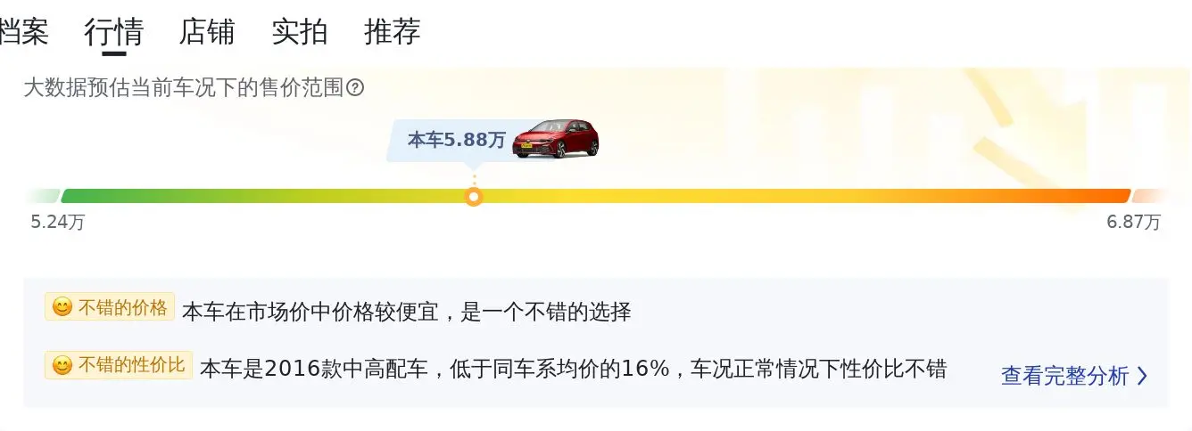 五万多买 2016款大众高尔夫，值不值？