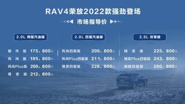 新款一汽丰田RAV4荣放17.58万元起上市