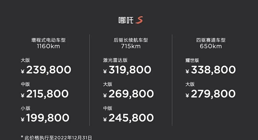 哪吒S售19.98万元起，CEO：100万内最好的轿跑