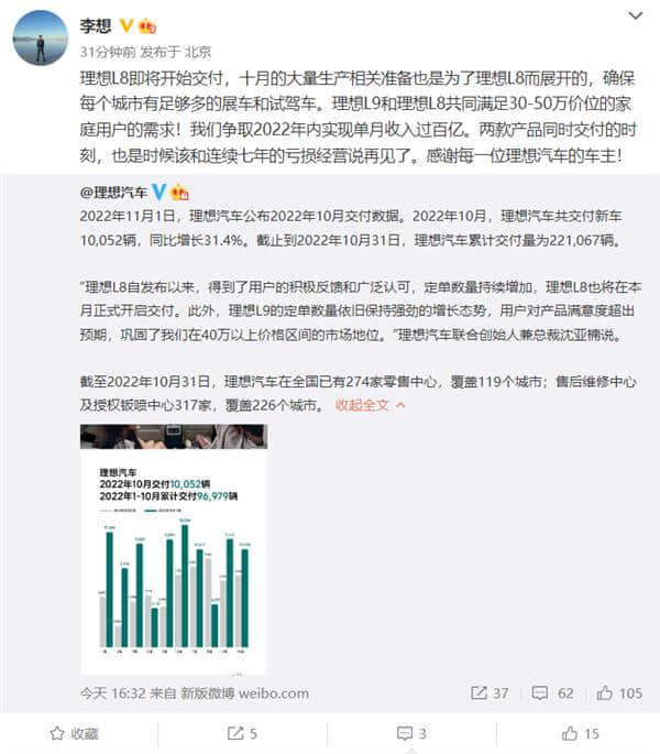 李想：是时候跟连续7年的亏损经营说再见了-