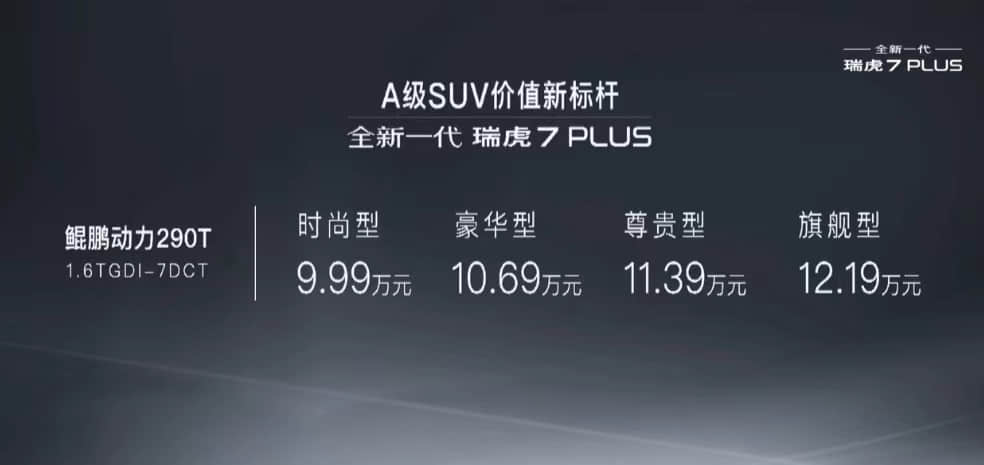 售9.99万元起！全新一代瑞虎7 PLUS正式上市