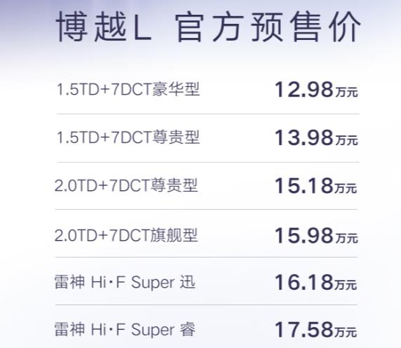 吉利博越L正式预售12.98万起