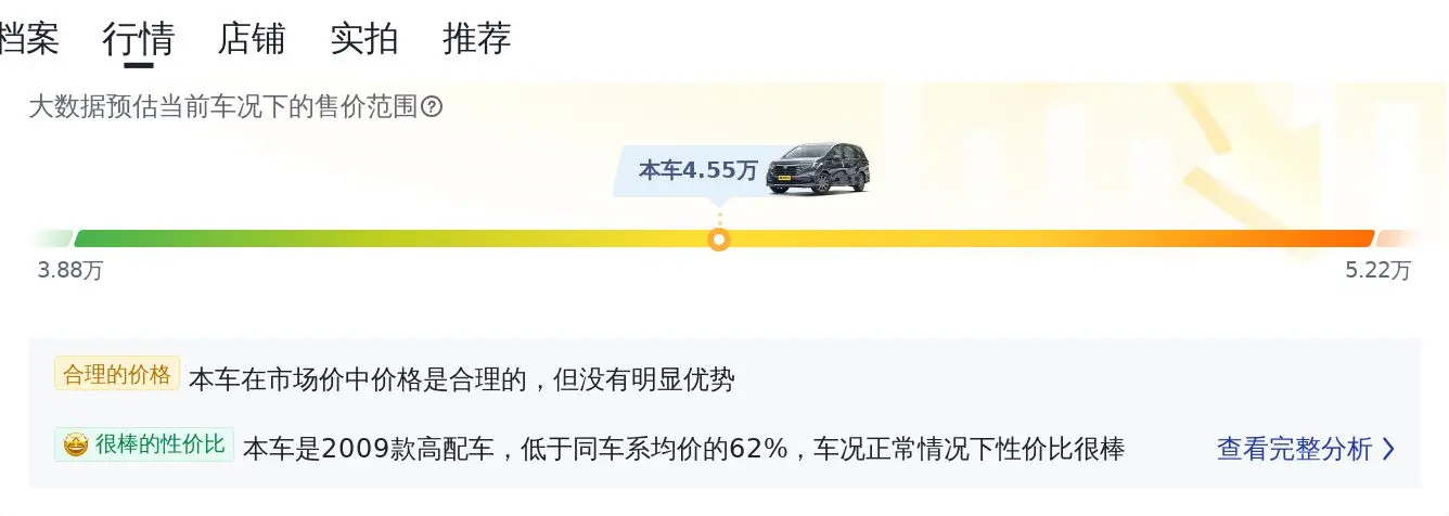 4.55万！2009款本田奥德赛，北京10万公里白色中型MPV
